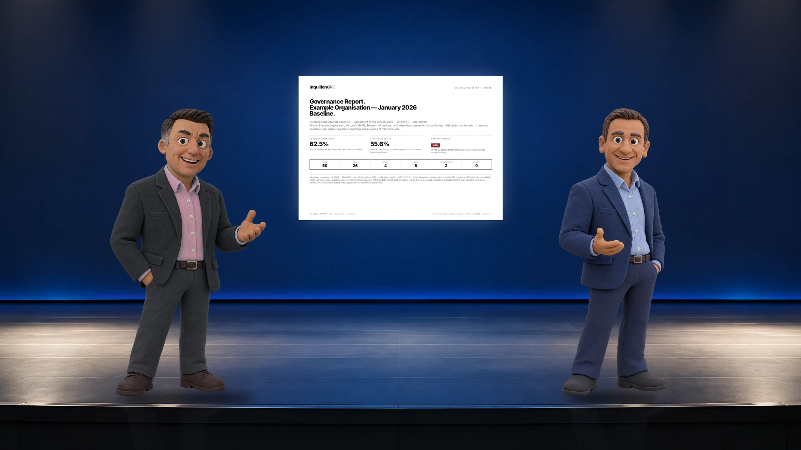 Illustration: Andrew Rozzier and Gary Bell as clay figures on a conference stage, presenting a Governance Report on the screen behind them.